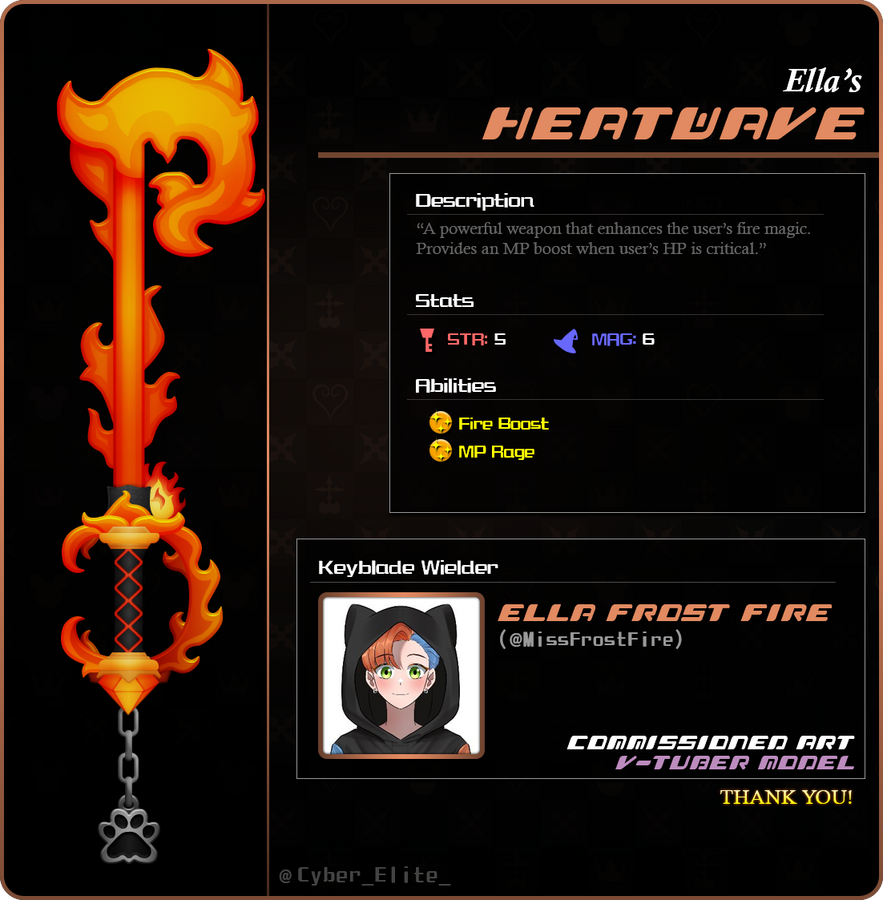 Heatwave | Cyber_Elite